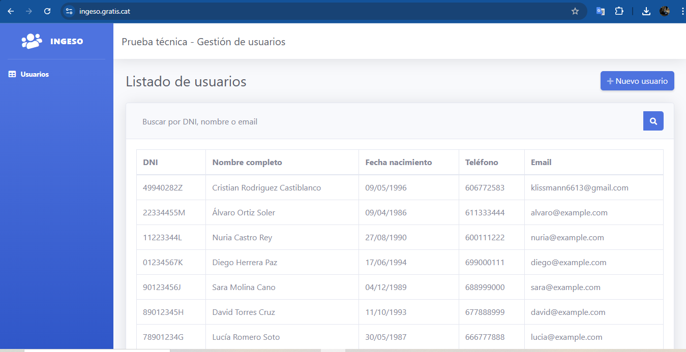 ingeso